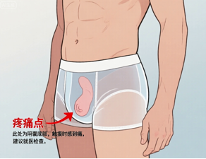 阴茎延长手术后社交更从容，不再害怕更衣室或泳池